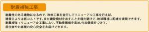 耐震補強工事